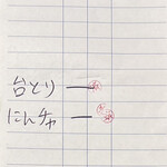 ラーメン縁屋 - 注文伝票