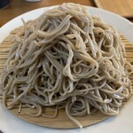 パンとコーヒーとひらりんと・・・ - 