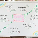 トリワイン ＰＩＫＯＳＨＨＨＵ - 期間限定 旬メニュー