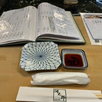 河太郎 中洲本店 - 