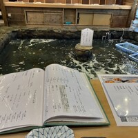河太郎 中洲本店 - 