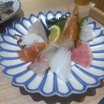 博多の海鮮料理 喜水丸 博多1番街店 - 