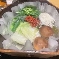 瓢嘻 新橋店 - 