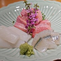 ほそ川 - 