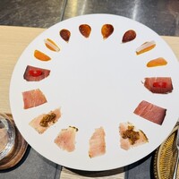Simplicité - 