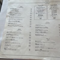 TRATTORIA PIZZERIA 207 渋谷店 - 