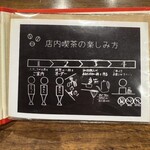 カフェ ロストロ - 