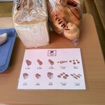 パンのペリカン - 