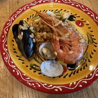 anchoa - 