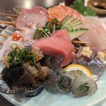 道頓堀 酒処 喜多蔵  - 