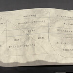 プレゼンテ スギ - 