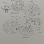 UTSUBO BAKERY PANENA - 購入品のイラスト