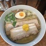 麺屋ひょっとこ - 