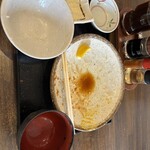 巣鴨ときわ食堂 - 