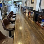 巣鴨ときわ食堂 - 