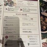DADAI THAI VIETNAMESE DIMSUM - 今回注文したランチコース