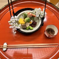 赤坂 菊乃井 - 八寸