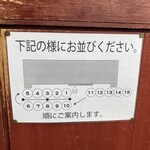 らーめん みかん - 