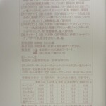 銀座ウエスト 銀座本店  - ドライケーキ（表示）