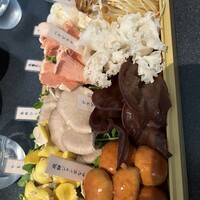 Shangri-La’s secret 表参道店 - 