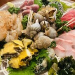 和洋居酒屋chart - 