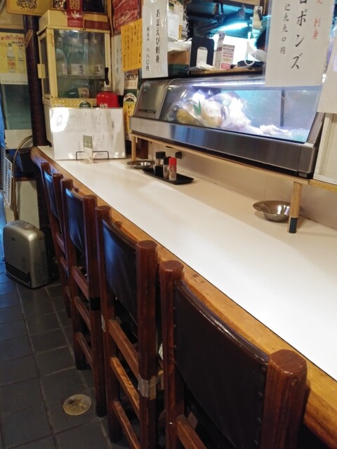 Houroku Uguisuya Ten photo 4