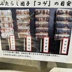 喜八洲総本舗 - 