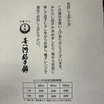 喜八洲総本舗 - 