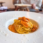 オステリア イル パリアッチョ - 