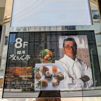 銀座ろくさん亭 - 