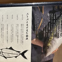 魚師匠 - 