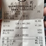 水たき 長野 - 明朗会計