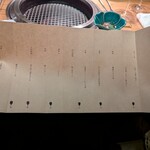 大皿焼肉 老中 - 