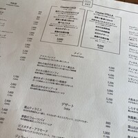 TRATTORIA PIZZERIA 207 渋谷店 - 