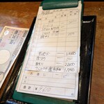 古酒蔵 山桜 - 会計　(2024.12)