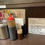 カレーのチャンピオン - 