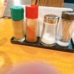 鳥林 - 山椒と七味を使うと
シンプルに美味しかったです(*´ｪ`*)