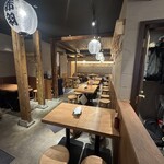 高円寺 焼鳥のんき - 