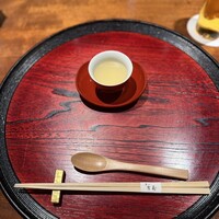 東山 吉寿 - 