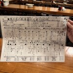 魚の店 オカモ倶楽部 - 