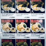 萬来亭 - 券売機はこんな表示 ‪☆ 1