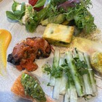 sasa - こうなった！