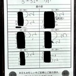 SPICY CURRY 魯珈 - 