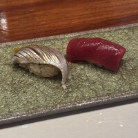 千住 しげ - 