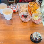 ふぅずらぼ - 今日買ったもの