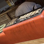 草喰 なかひがし - 