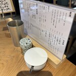 焼鳥 一角 - メニュー