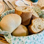 ポーム・ド・パン - 