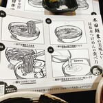 本田麺業 エミテラス所沢店 - 