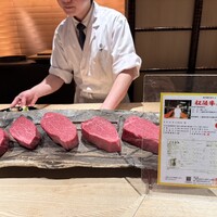 肉屋 田中 - 
